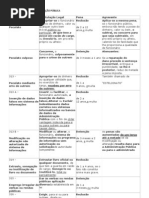 CRIMES CONTRA A ADMINISTRAÇÃO PÚBLICA