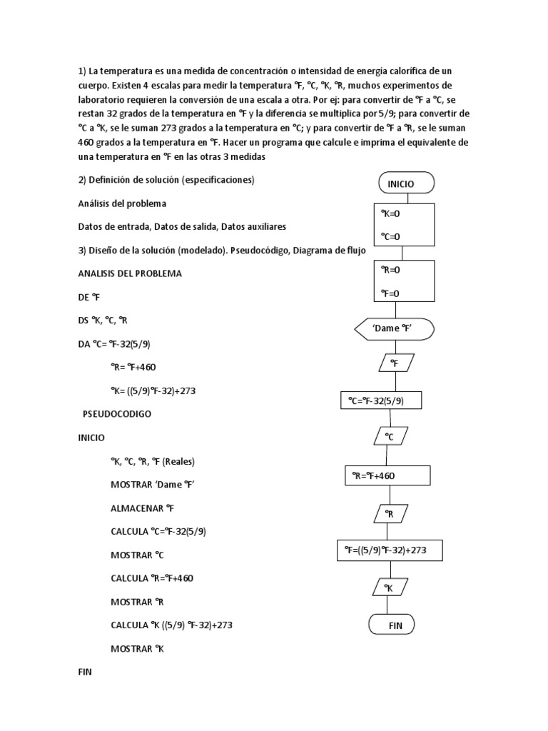 Programa 4 | PDF | Métodos y materiales de enseñanza