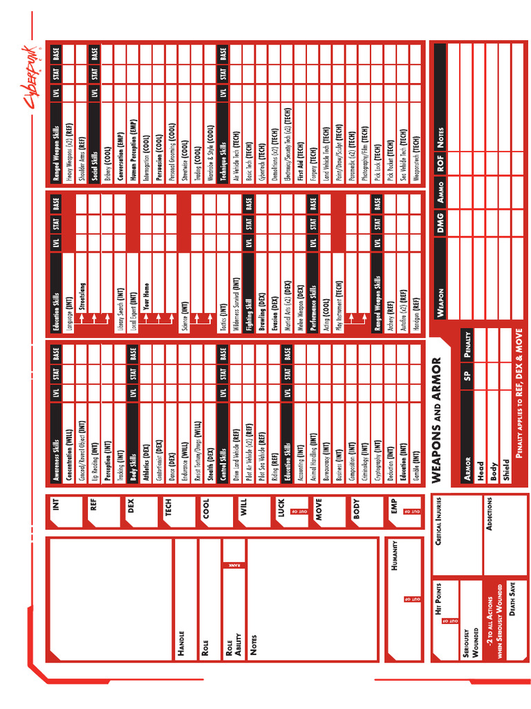 Cyberpunk Red Basic Pdf