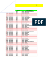 SMK SKP Belum Disepakati 01052024