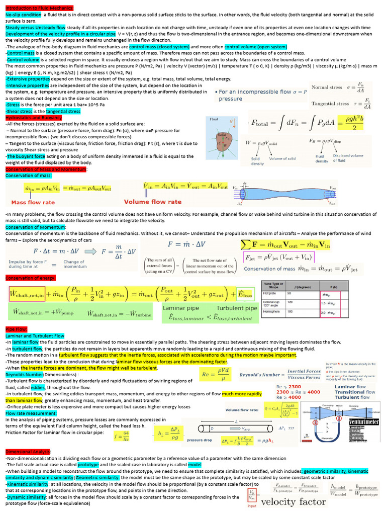 Fluid Mechanics Fundamentals Explained | PDF | Boundary Layer | Drag ...