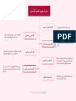 ‎⁨دعم السعودية لقضية ف⁩