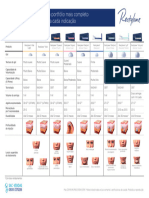 Restylane Lamina Residual Indicacoes DENTISTA v4