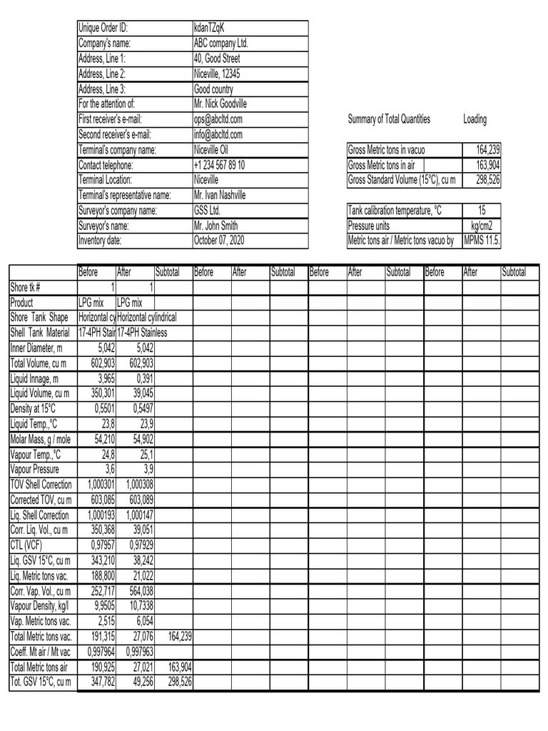 LPG Mix Loading Summary Report | PDF | Density | Quantity