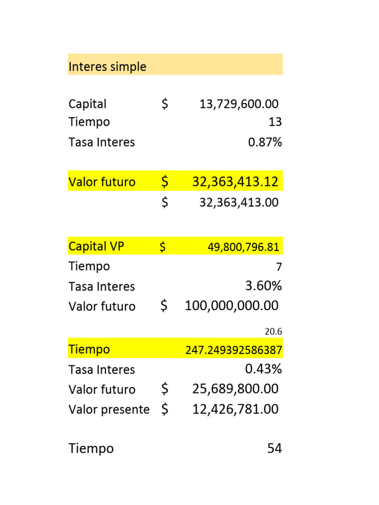 Cálculo de Intereses y Valor Presente | PDF | Tasa interna de retorno ...