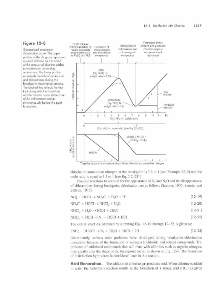 Wastewater intelligence overview