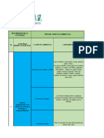 Matriz de Aspectos e Impactos Ambientales SAMI 2024