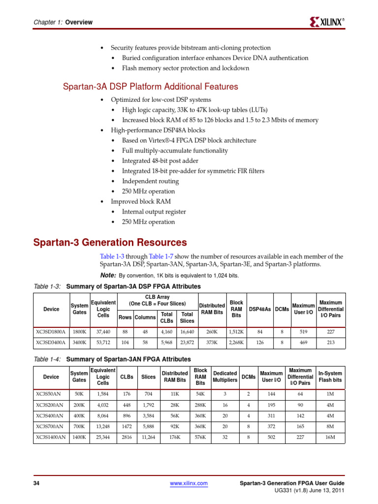 Spartan-3A DSP Platform Additional Features | PDF | Field Programmable ...
