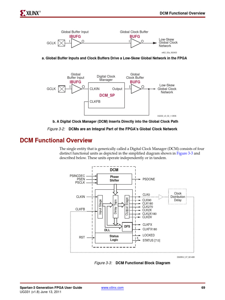 DCM Functional Overview: Ibufg Bufg | PDF | Field Programmable Gate ...