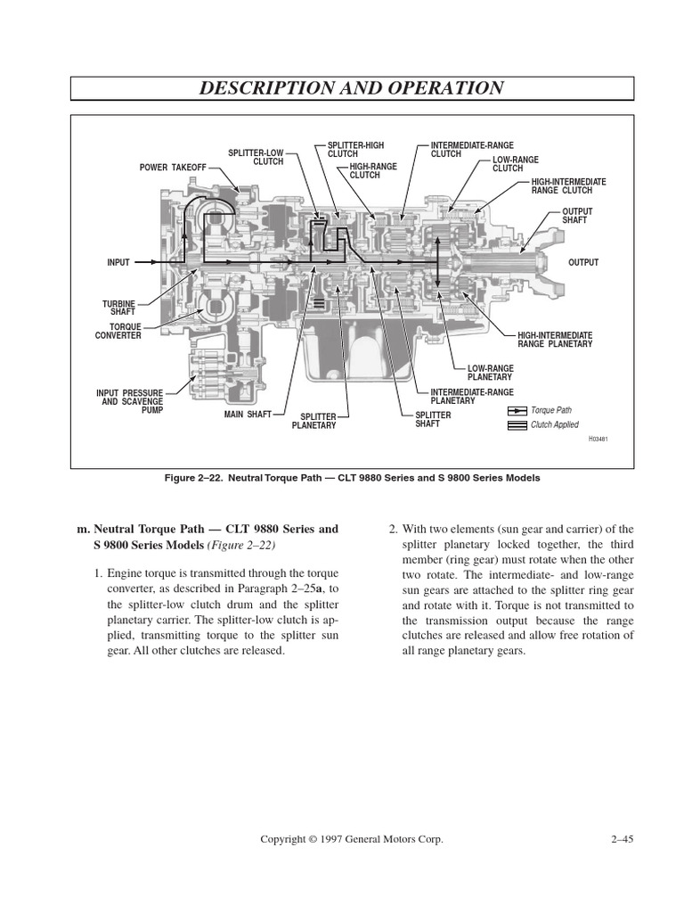 Description and operation m neutral torque path clt 9880 series and