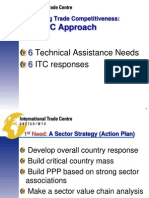 The ITC Approach: Technical Assistance Needs ITC Responses