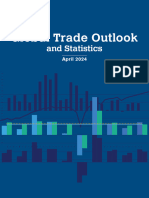 Global Trade Outlook 2024