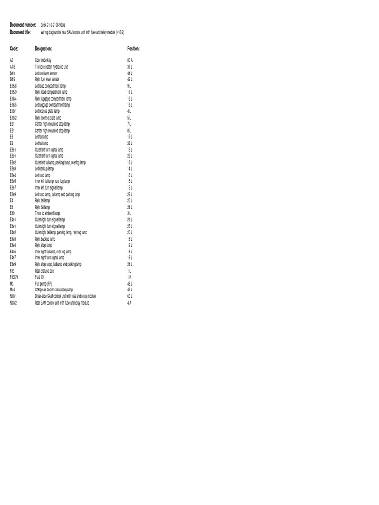 Rear SAM Control Unit Wiring Diagram | PDF | Trunk (Car) | Automotive