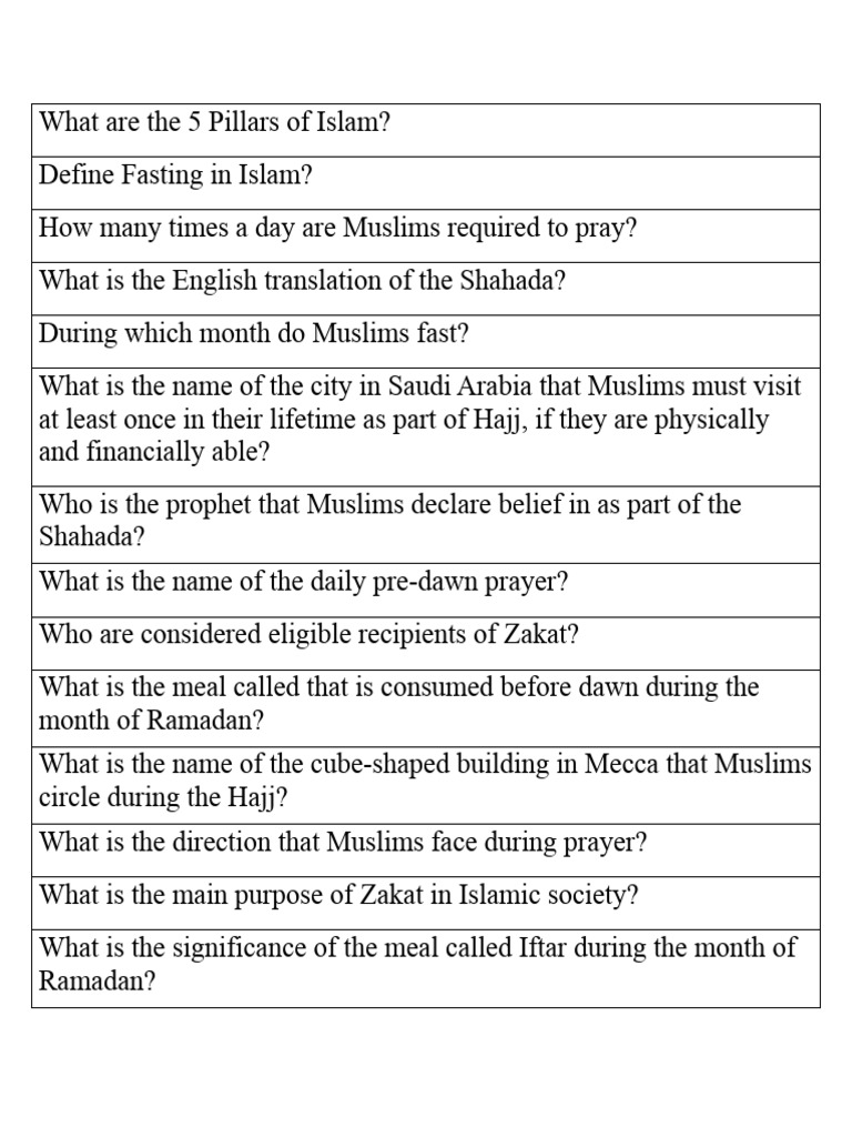 Triva Questions | PDF