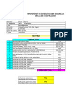 Informe Lista de Chequeo Obra Octava Avenida