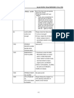 KAO FONG MACHINERY CO.,LTD E3 SPINDLE ALARM troubleshooting guide