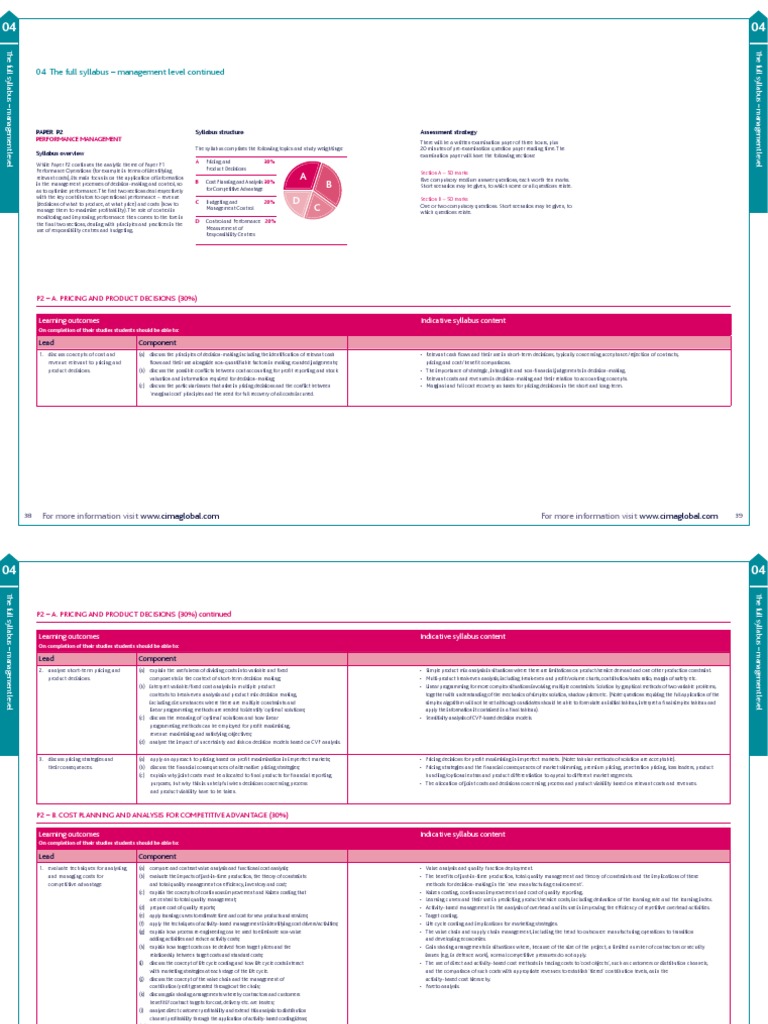 P2 Performance Management Syllabus Overview | PDF