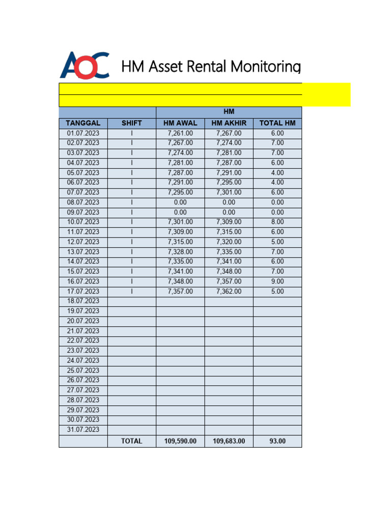 HM Monitoring Exca Long Arm | PDF | Home & Garden | Science & Mathematics