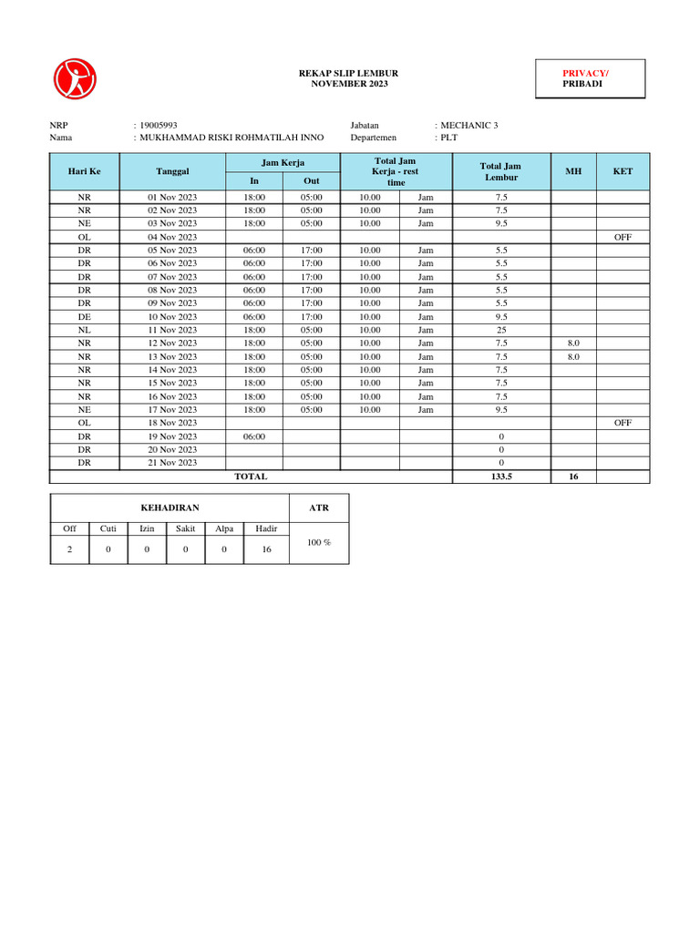 Ss6-Index-19005993 Mukhammad Riski Rohmatilah Inno-November 2023 | PDF
