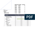 Task Name Start Date End Date Duration: Requirment Analysis 10/15/11 10/27/11 10