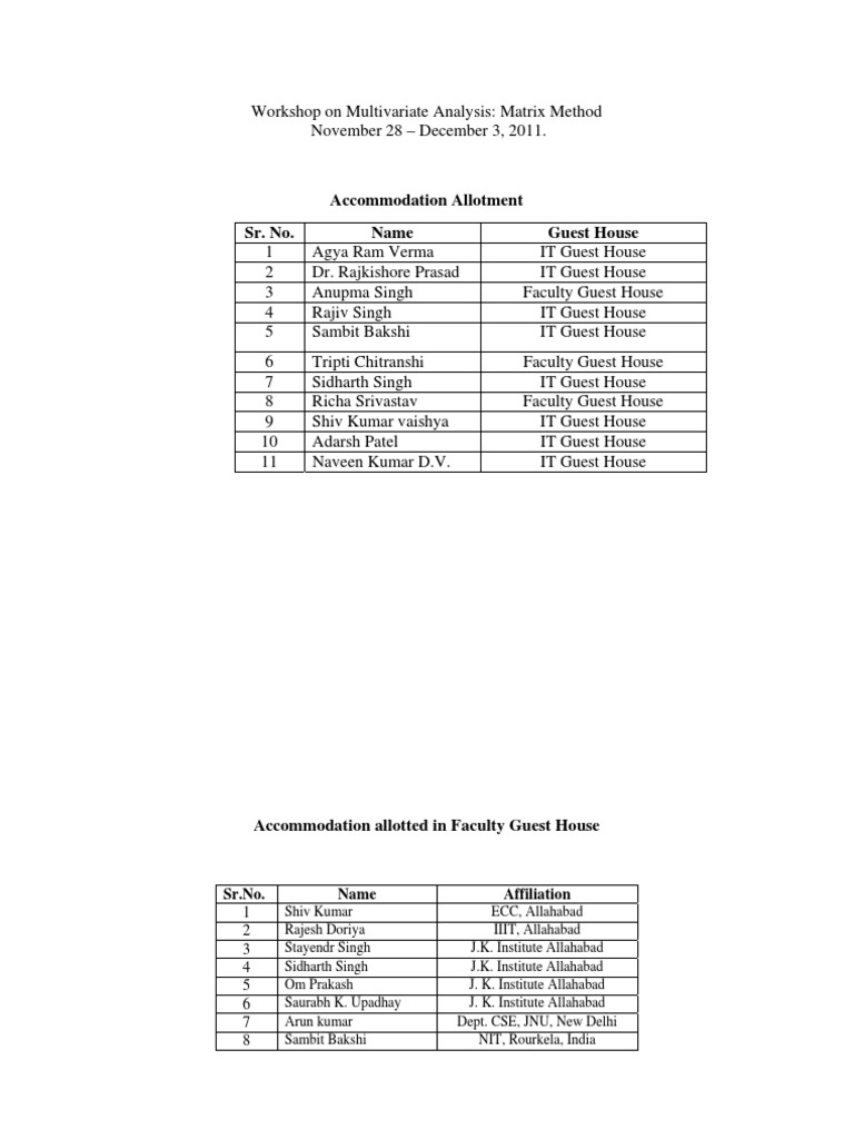 Accommodation | PDF