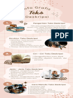 Infografis Teks Deskripsi Annisa