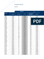 1.2.1 Resultado Fiscal - Series Trimestral y Anual 0