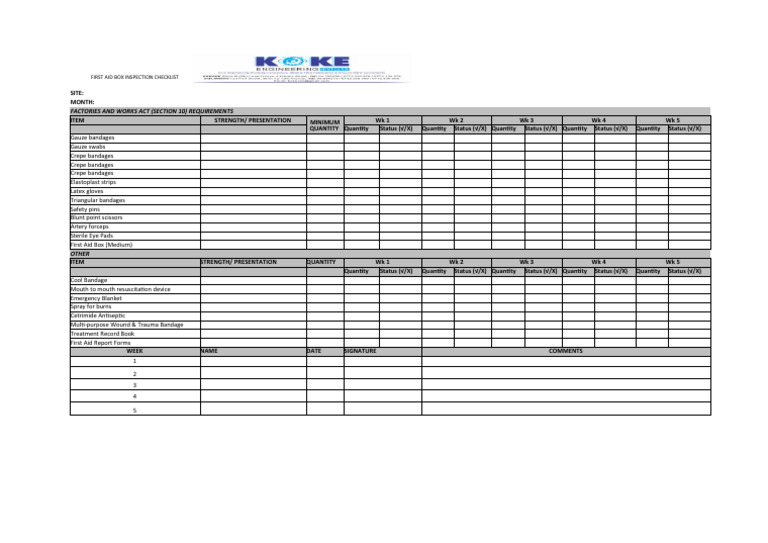 First Aid Box Inspection Checklist PDF