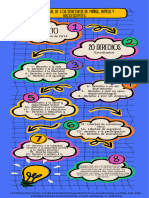 Infografía Línea de Tiempo Cronológica Profesional Multicolor (1)