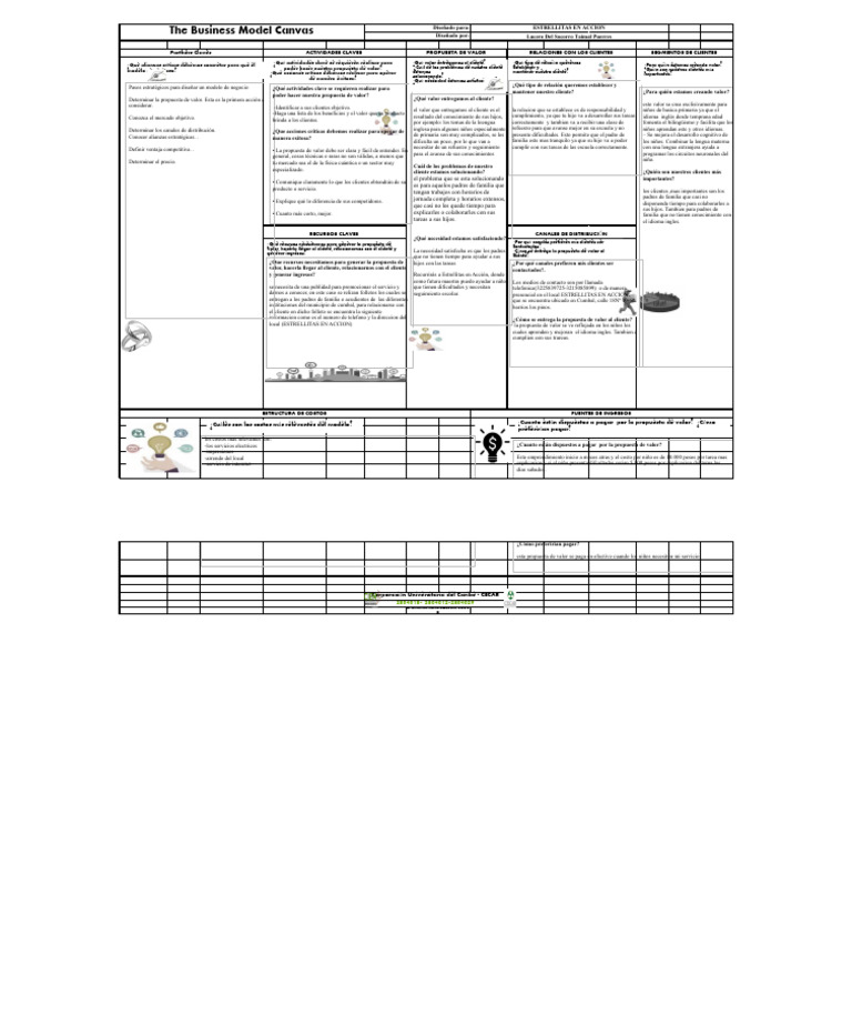 emprendimiento-canvas-lucero-pdf-cliente-business