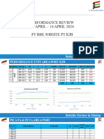 Perform Review Week 15 BBE