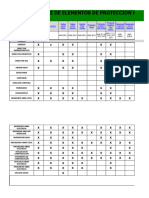 Matriz de EPP