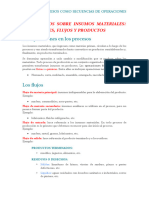 1.1 Procesos Sobre Insumos Materiales Operaciones, Flujos y Productos