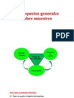 3.1 -ASPECTOS GENERALES DEL MUESTREO