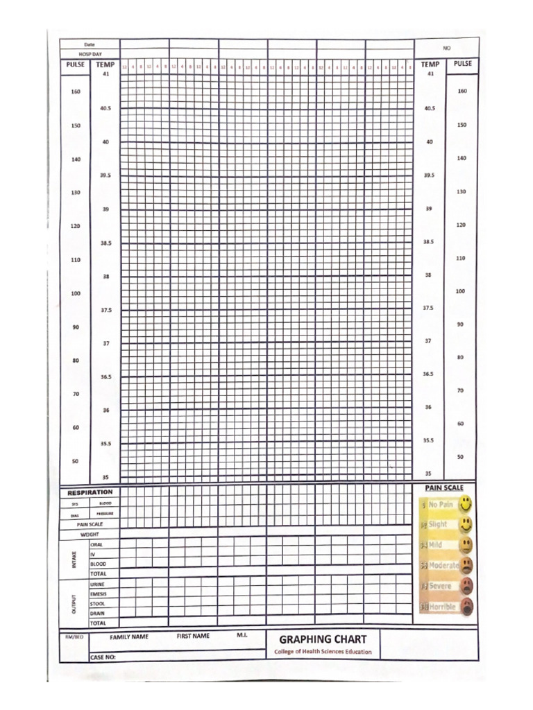 Graphing-Chart (1) | PDF