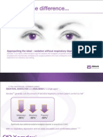 See The Difference... : Approaching The Ideal - Sedation Without Respiratory Depression