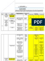 Part 3 - Planning Worksheet 2022-25