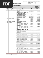 Standar Harga Pemko Langsa 2014 | PDF