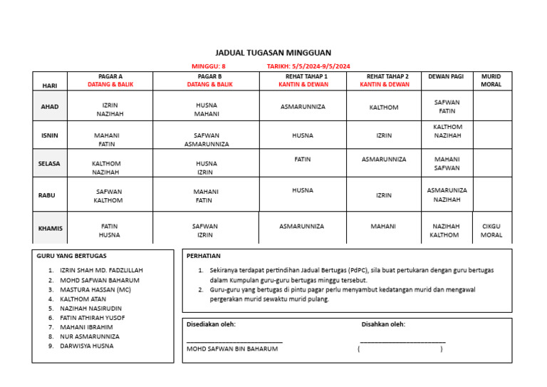 Jadual Pembahagian Tugas Guru Bertugas Mingguan 2024 Pdf