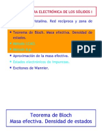 Teorema de Bloch. Masa Efectiva. Densidad de Estados. Método LCAO. Método K P.