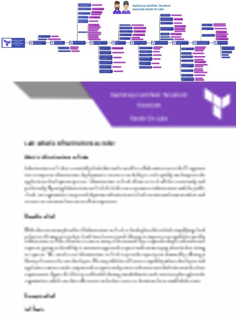 Terraform Associate Hands-On Labs Guide | PDF | Cloud Computing | Computing