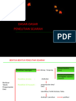 dasar-penelitian-sej