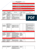 ATP PJOK SD - Kelas 1