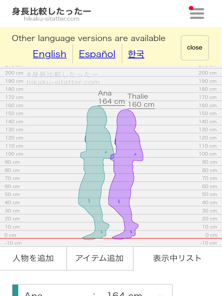 男女身高标准对照表 _ 标准体重身高表 : （在我国，）男、女性身高的分布分别是什么样的？ – RZDWON