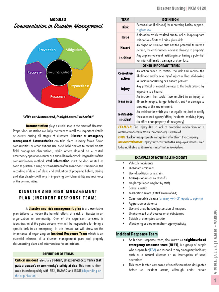 Module 5 Documentation In Disaster Management Download Free Pdf