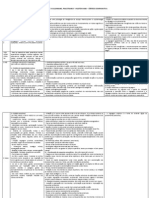 ENFOQUES WALLONIANO PIAGETIANO E VYGOTSKIANO SÍNTESE COMPARATIVA