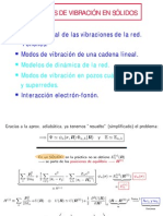 Modos de vibración en sólidos