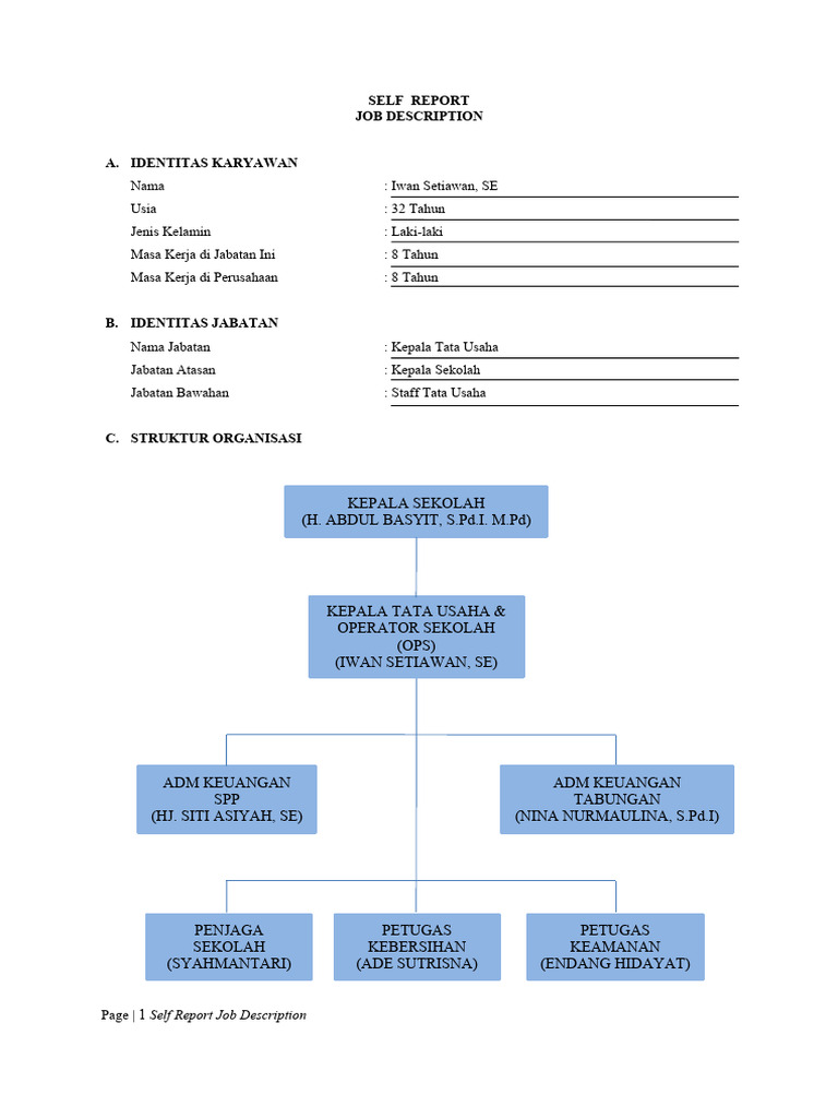 Contoh Self Report 2 | PDF