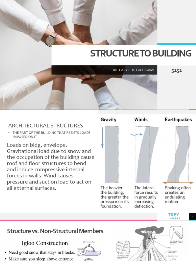 Lesson 2a Structures Pdf Geometry Structural Engineering