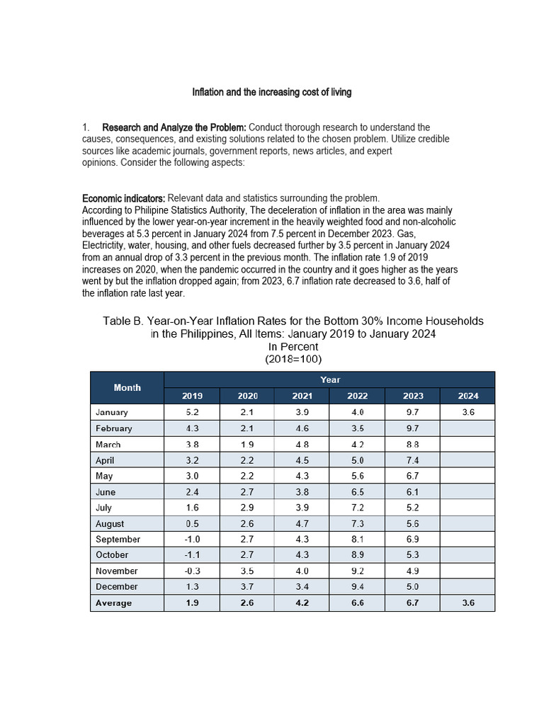 Economics | PDF | Cost Of Living | Inflation